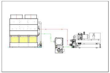 暖通空調(diào)冷卻系統(tǒng)